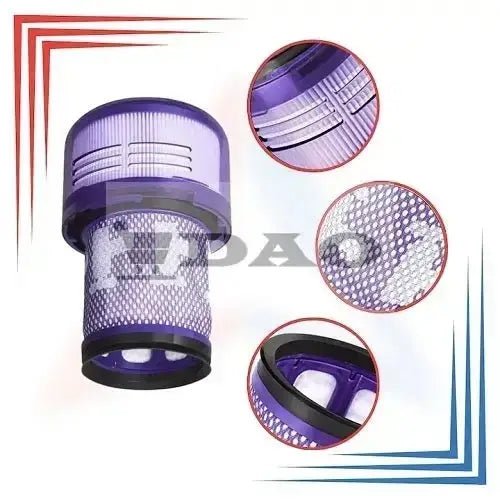Set 3 filtru HEPA pentru aspirator Dyson V11/V12/V15, compatibil 970013 - 02 , lavabil si reutilizabil, materiale premium DAO® - DAO Shop